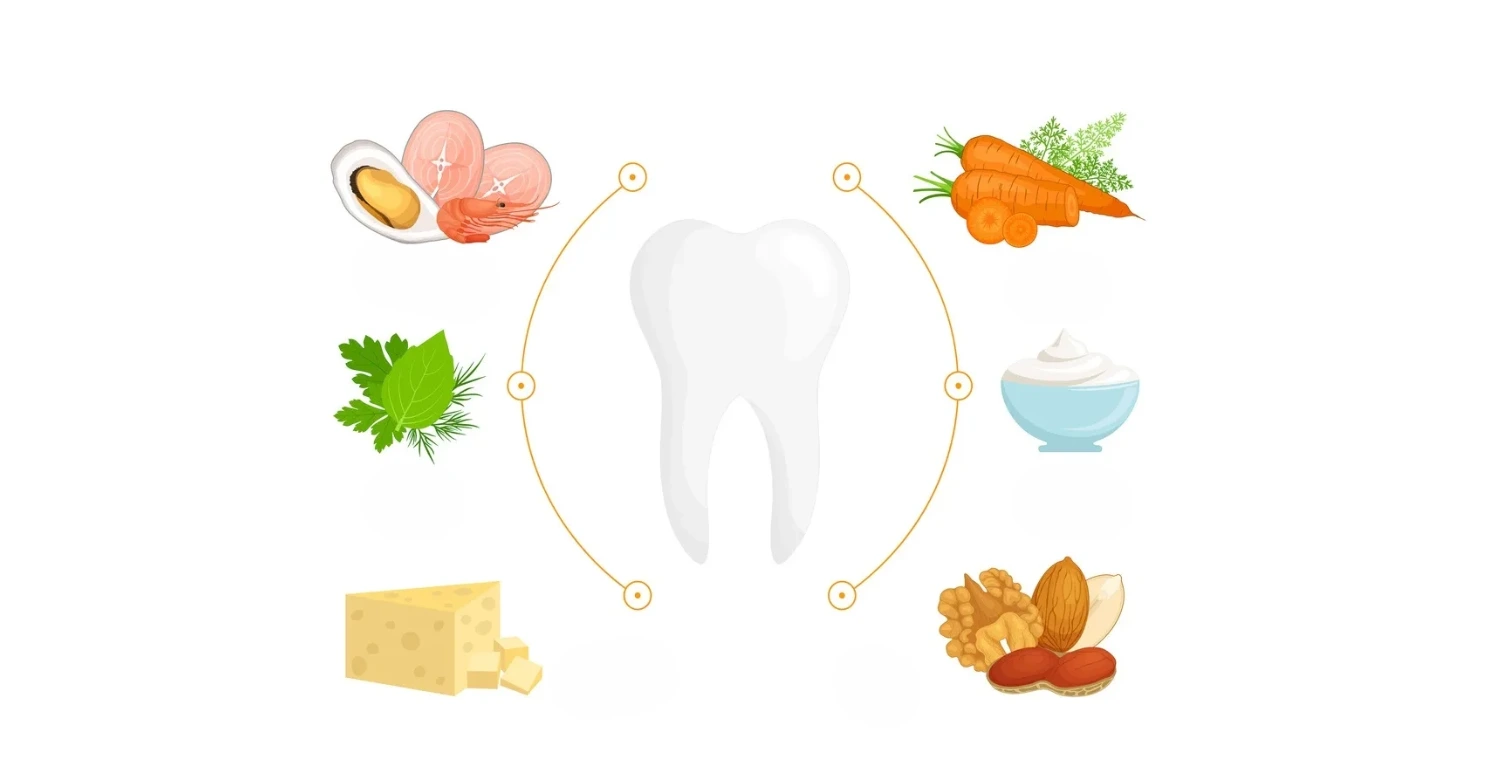 Foods That Naturally Help Clean Your Teeth 2